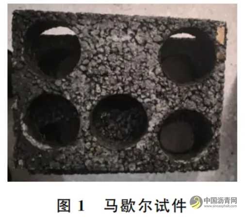 重载交通下SMA高温稳定性影响因素研究 沥青网，sinoasphalt.com