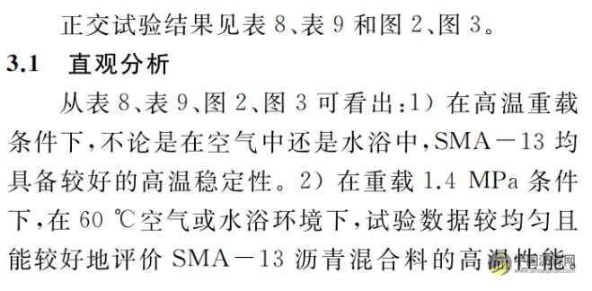 重载交通下SMA高温稳定性影响因素研究 沥青网，sinoasphalt.com