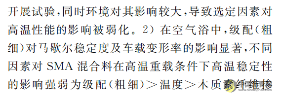 重载交通下SMA高温稳定性影响因素研究 沥青网，sinoasphalt.com