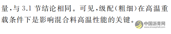 重载交通下SMA高温稳定性影响因素研究 沥青网，sinoasphalt.com