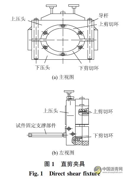 基于直剪试验的黏层黏结效果影响因素研究 沥青网，sinoasphalt.com