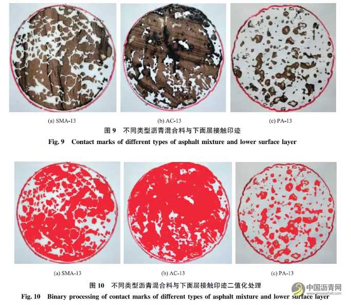 基于直剪试验的黏层黏结效果影响因素研究 沥青网，sinoasphalt.com