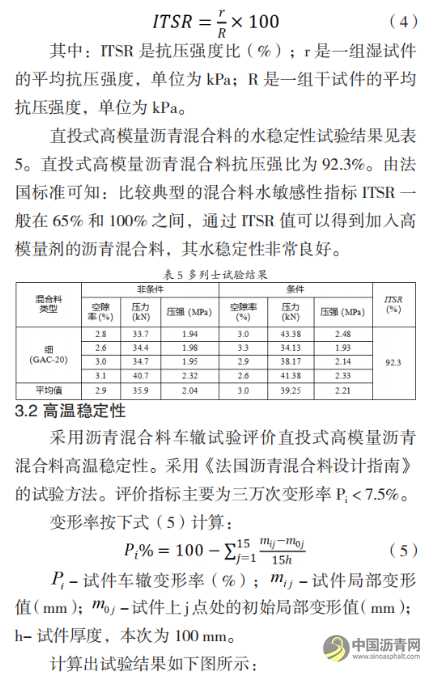 适用于全厚式沥青路面结构的直投式沥青混合料配合比设计及性能研究 沥青网，sinoasphalt.com