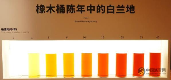 可雅白兰地——时间的艺术 沥青网，sinoasphalt.com