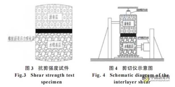 橡胶沥青应力吸收层性能研究 沥青网，sinoasphalt.com