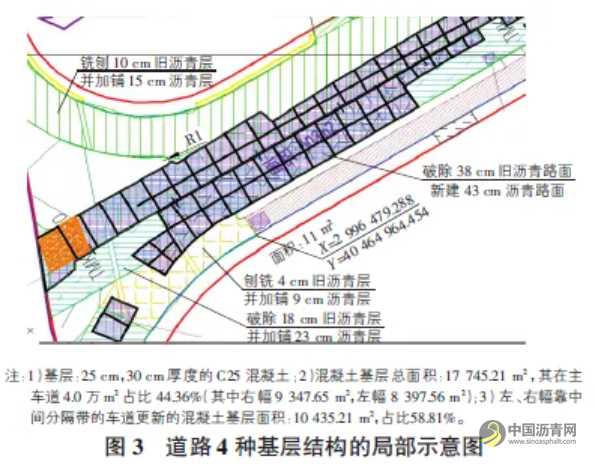 市政沥青道路基层补丁式更新施工探索 沥青网，sinoasphalt.com