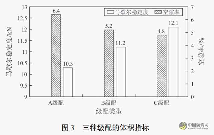 高强韧抗滑磨耗层在高速公路沥青路面养护中的应用 沥青网，sinoasphalt.com