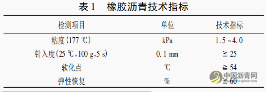 热拌式橡胶沥青应力吸收层的设计 沥青网，sinoasphalt.com