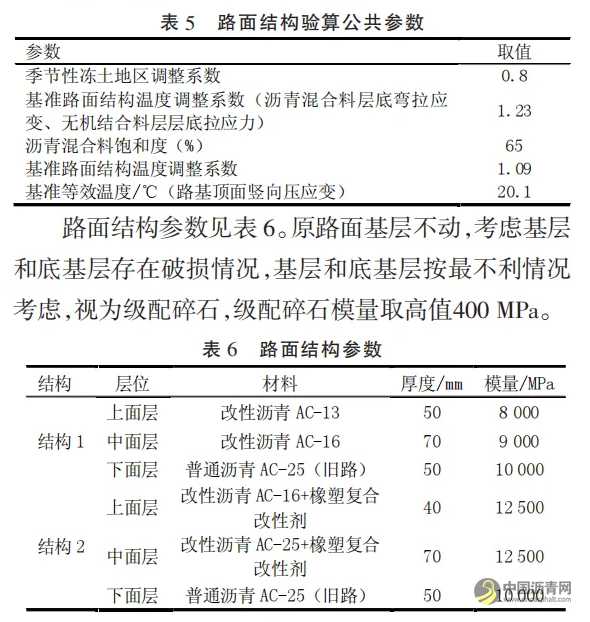 轻载道路“柔基强面”养护方案应用分析 沥青网，sinoasphalt.com