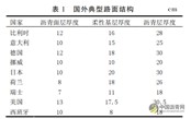 轻载道路“柔基强面”养护方案应用分析