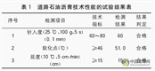 TLA改性沥青AC-25C型混合料路用性能研究